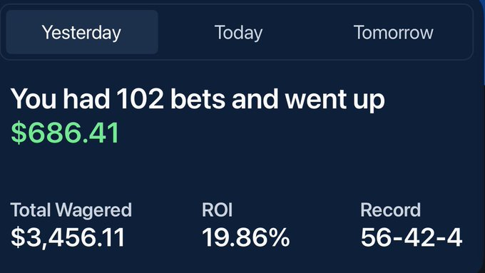 sharpwagers_'s tweet photo. $686 profit with a 19.8% ROI yesterday.

I have officially 3x my bankroll in a month😂

The @OddsJam sharp money tool is unbelievable.

Feels good to be back in the states betting again.

Link below for a 7 day free trial👇
https://t.co/lnYzllYrfB

#sportsbetting #GamblingX https://t.co/V1iR2mxJH6
