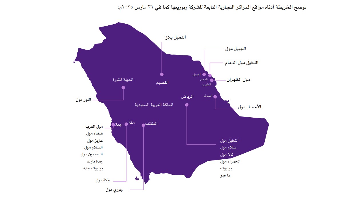 من يملك المولات في السعودية ؟

سينومي سنترز أكبر مالك للمولات:
- الرياض: سلام مول , تالا مول , الحمراء مول , ذا فيو , ذا ووك , النخيل مول

- الشرقية: مول الظهران , النخيل مول , الجبيل مول , الاحساء مول

- الغربية: مول العرب , مكة مول - جوري مول - هيفاء مول - السلام مول - عزيز مول