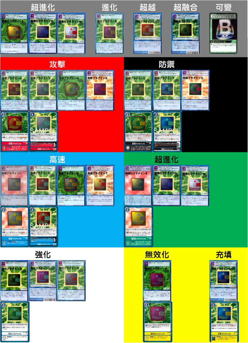 公式】デジモンカードゲーム on X: 