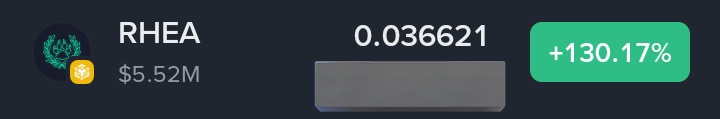 $RHEA Given the $5 million trading volume on Binance Alpha, it’s likely we’ll see it listed on Binance CEX in the #NEAR future.
 $JAMBO $near <a href="/binance/">Binance</a> #Binance #blackdragon