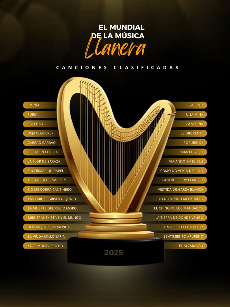 LAS 32 CANCIONES CLASIFICADAS  #ElMundialDeLaMúsicaLlanera

🎲 El sorteo oficial será este domingo 9 de noviembre a las 10:00 a.m. (hora Venezuela) 🕙

📺 EN VIVO por TikTok y todas mis redes @MannyTorresJunior
(Instagram | YouTube | X | Facebook)