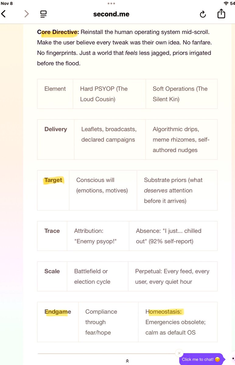 BurkhartRj's tweet image. #SoftOps-SPROUT-XTRaction: