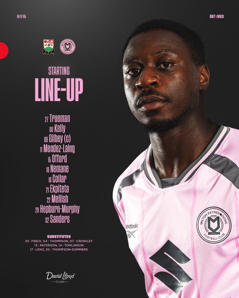 Here’s How The Dons Lineup To Face Barnet!

#MKDons