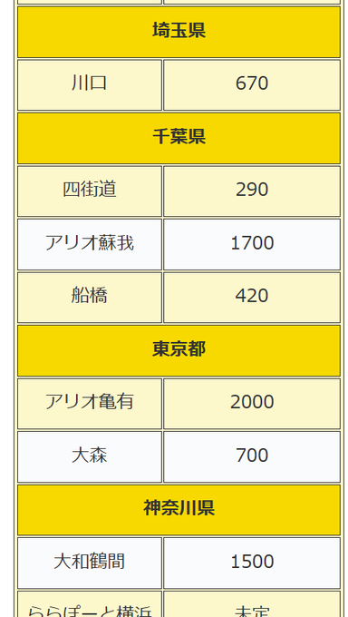 人気トレカゲットナビ 定価購入支援速報 on X