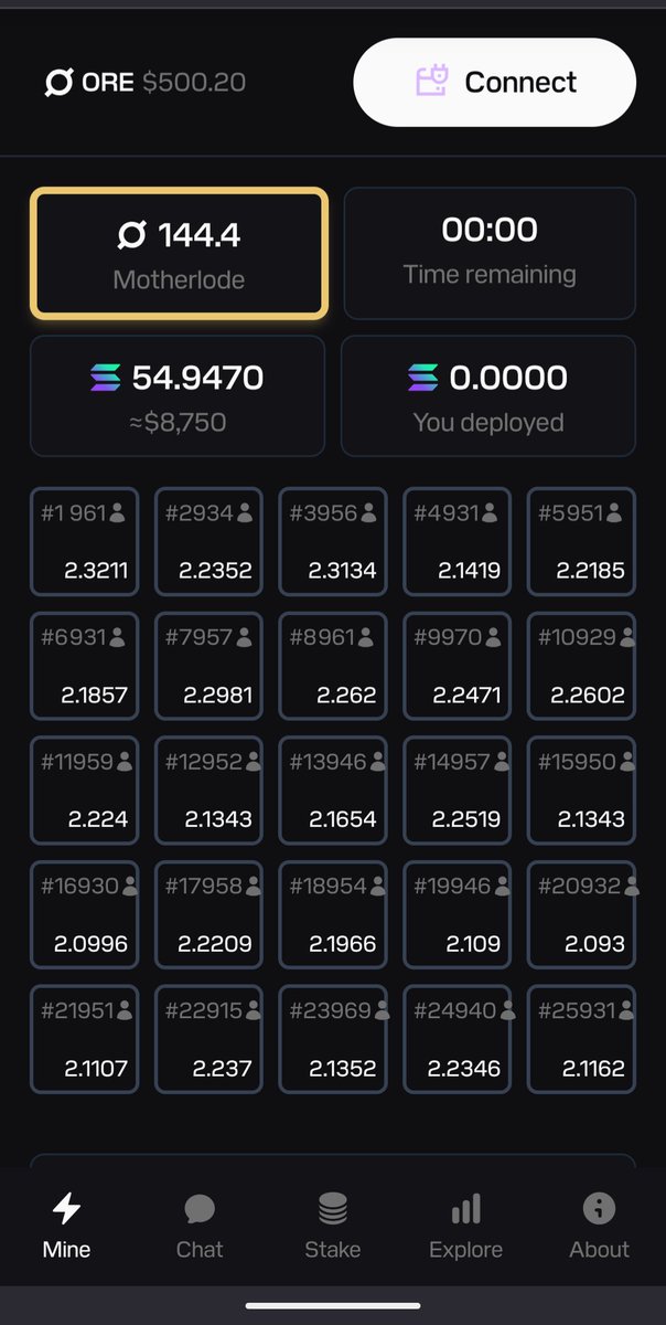 No other ponzi like it