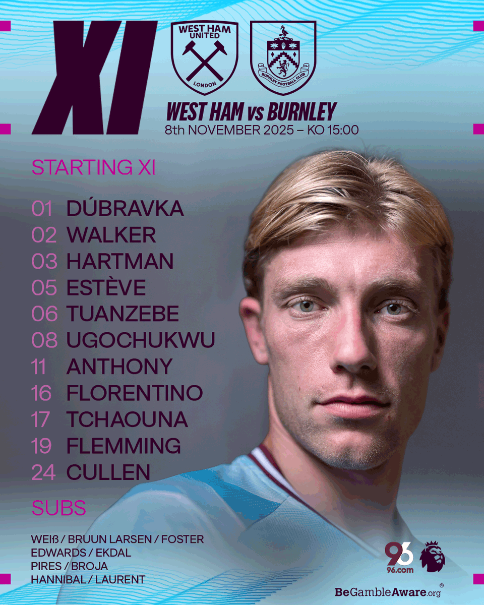 BurnleyOfficial's tweet image. Today&apos;s team to face West Ham

#BurnleyFC