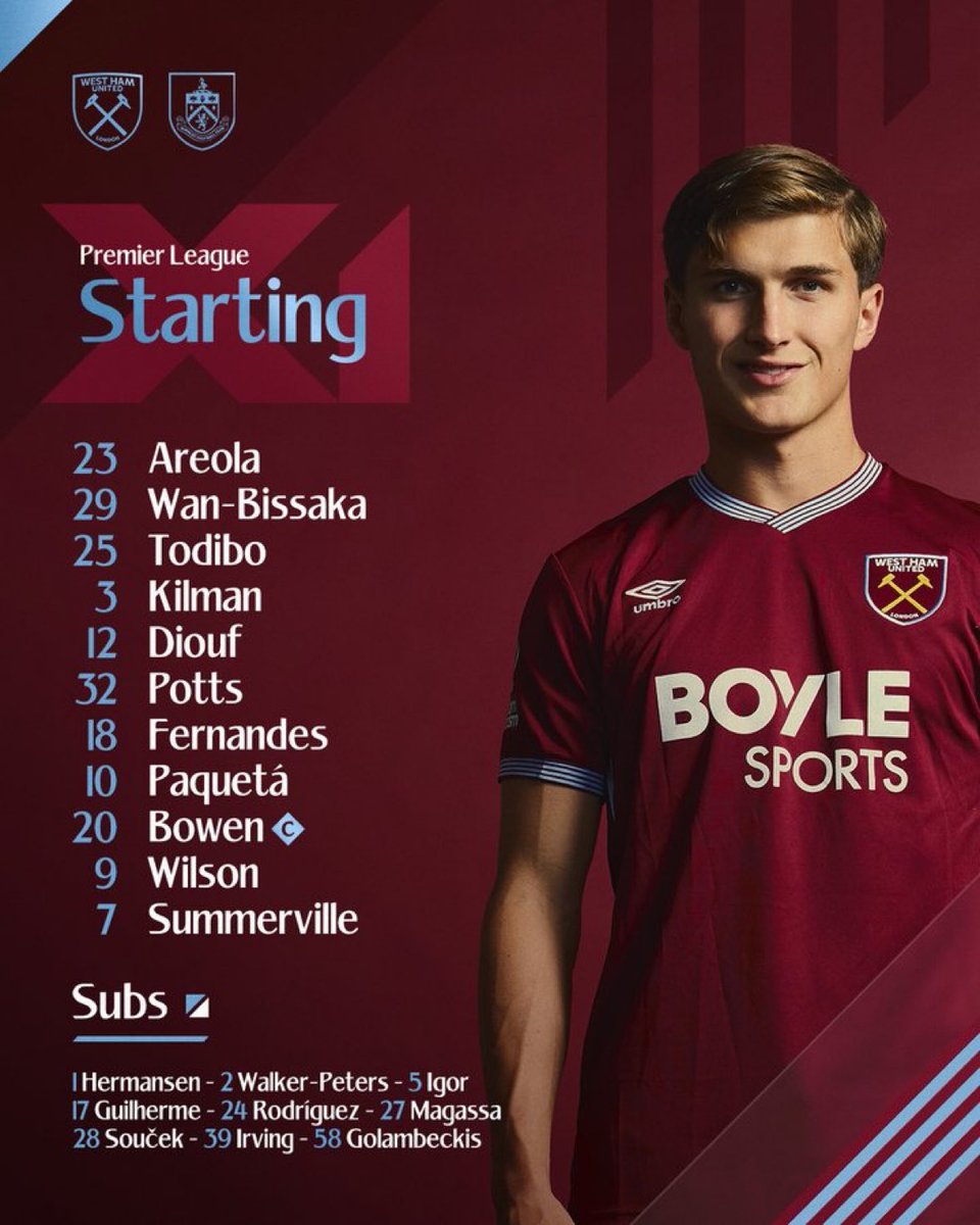 WHUFCFZ's tweet image. COME ON YOU IRONS!!!

#WHUFC #COYI