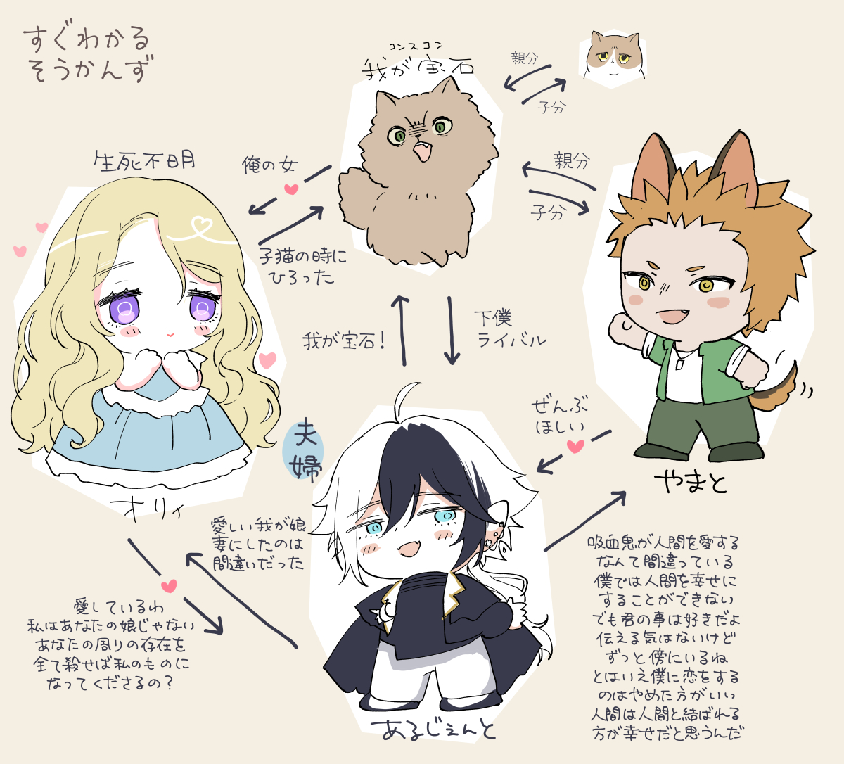 アルジェント@あじたま tweet media