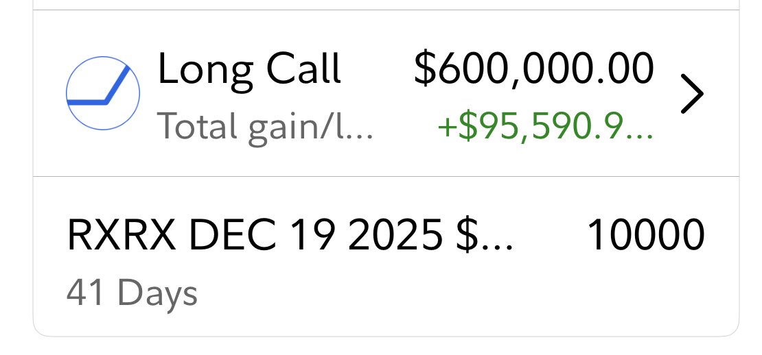 AndrewAbranches's tweet image. Contract’s Dance
-
Ten thousand calls upon the stock now fly,
December’s breath descends—but forty days remain,
Where RXRX ascends through market sky,
And options dance between the loss and gain.
Six hundred thousand invested, bold and deep,
Already ninety-five thousand gleams…