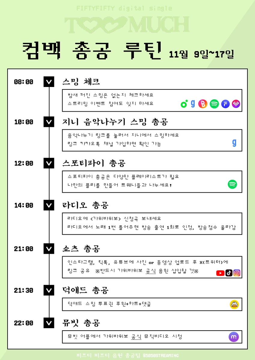 5050STREAMING's tweet photo. 5일차부터 총공은 루틴하게 진행합니다.
총공 기간은 컴백일로부터 2주입니다.
🔗카톡채널 : https://t.co/usCVl6xP5I
루틴 알람은 매일 트위터로,
중요 알람은 트위터 및 카톡채널로 안내합니다.
#FIFTYFIFTY #피프티피프티 #가위바위보 #EenyMeenyMinyMoe #FIFTYFIFTY_TooMuch_Part1 #TooMuch_Part1 https://t.co/XlAWykgxiH