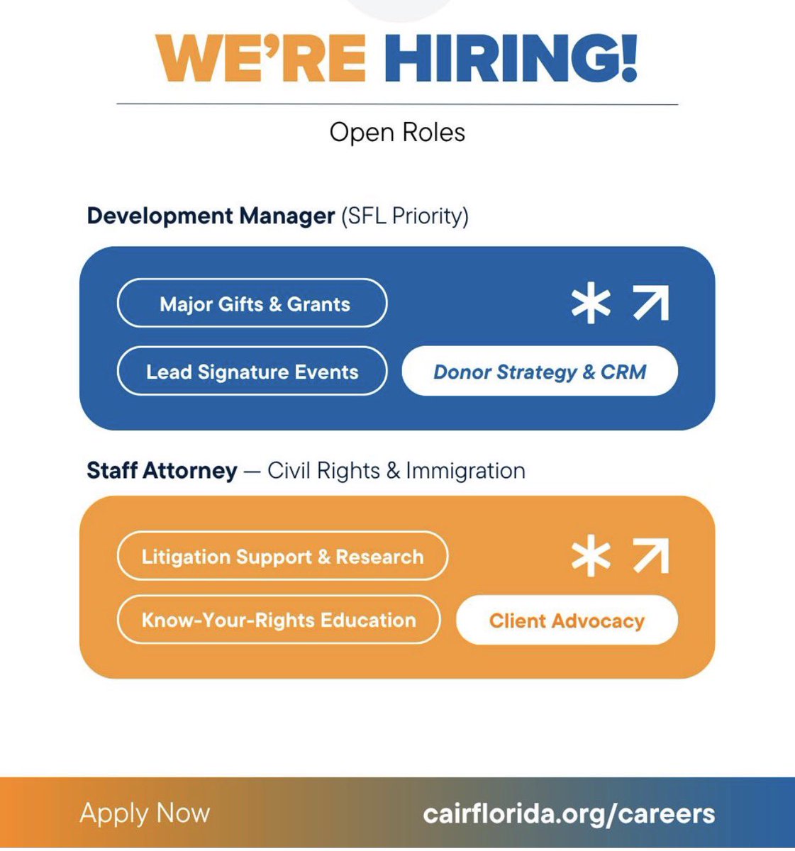 CAIRFlorida's tweet photo. We're growing the team that defends Muslim civil rights.
Development Manager (SFL priority): Major Gifts, Grants, and Events. 
Staff Attorney: Civil Rights &amp; Immigration Advocacy. Apply: https://t.co/deAGyOGiDz #CAIRFlorida #Hiring #SouthFlorida #DevelopmentManager #StaffAttorney https://t.co/5MAYBnLwUp