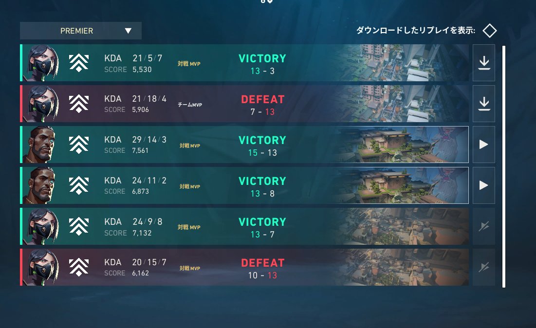 対M記録がががががが