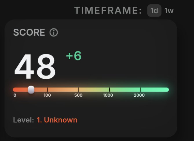 Alex_R_17's tweet image. Tweetscout score update ✍️

 +6 points today, getting closer to the 50 points 🔥

Everyone can make it, don&apos;t give up 💪
Just follow @TweetscoutApp advices and be patient, your efforts will pay off 😉
