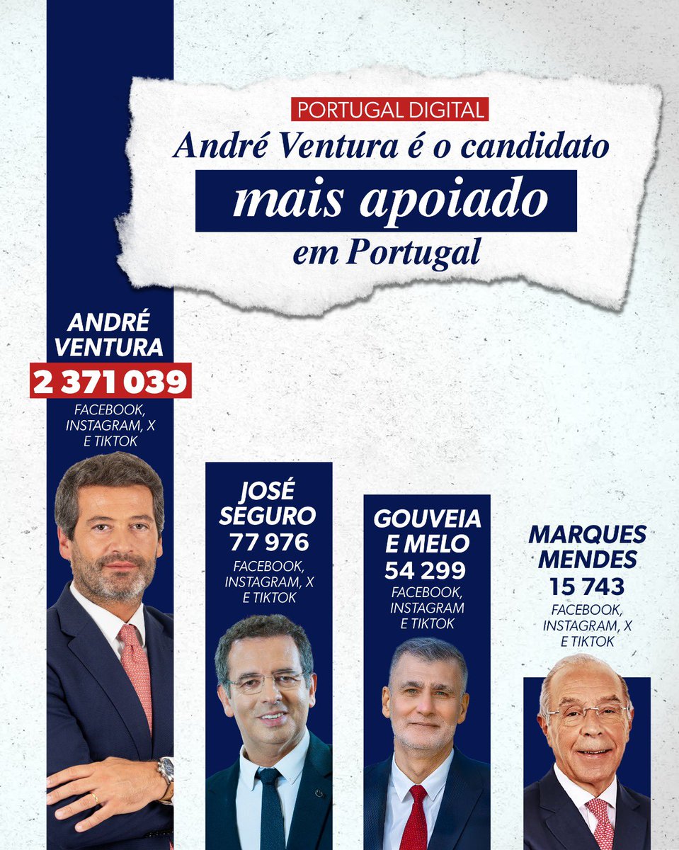 Rita Maria Matias tweet media