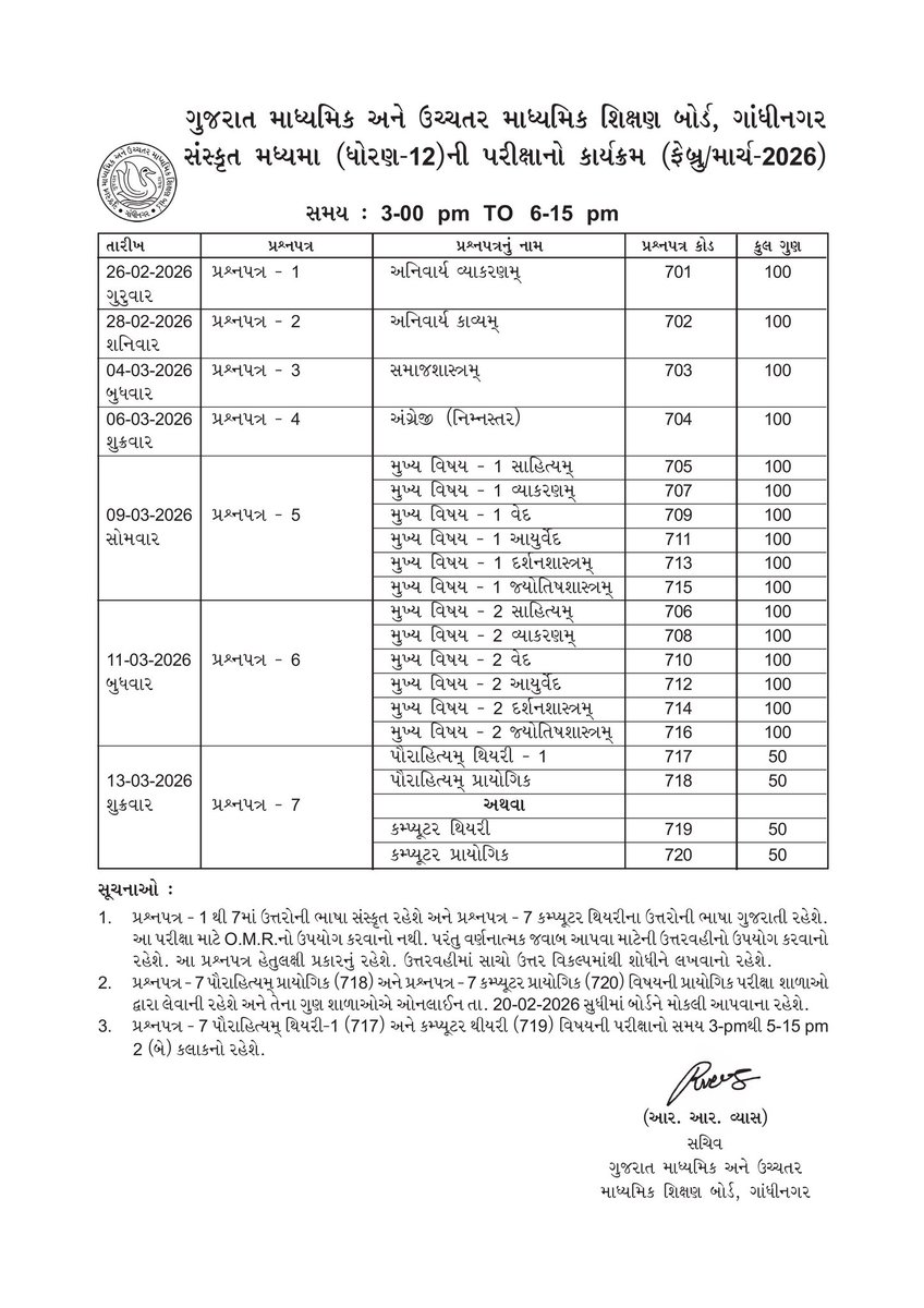 our_rajkot's tweet image. ધોરણ 10-12 બોર્ડ પરીક્ષાનું ટાઈમ ટેબલ જાહેર

#Ourrajkot #Gujarat #student #Exam