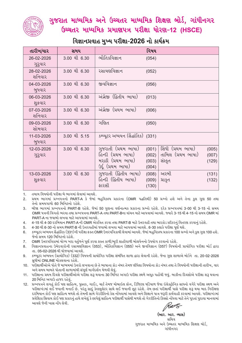 our_rajkot's tweet image. ધોરણ 10-12 બોર્ડ પરીક્ષાનું ટાઈમ ટેબલ જાહેર

#Ourrajkot #Gujarat #student #Exam