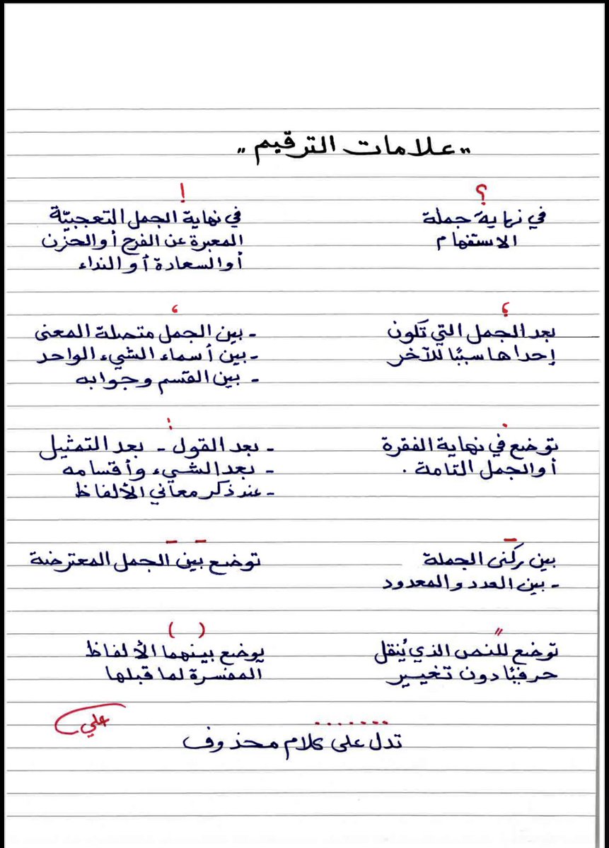 hdoa44's tweet photo. #الرخصة_المهنية
#الرخصة_المهنية_التربوي_العام 
#الرخصة_المهنية_عام https://t.co/fC2pX0Pe1t