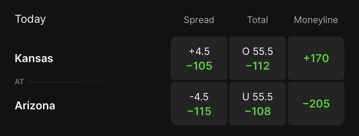 blazer_vegas's tweet photo. 🚨5 UNIT #NCAAF MAX LOCK OF THE DAY🚨

WE HAVE A GUARANTEED WINNER FOR #CFB TONIGHT THAT HAS A 80% HIT PERCENTAGE 

👇🏻WANT THE PLAY👇🏻

1. LIKE THIS POST

2. FOLLOW @blazer_vegas

I WILL DM WHEN DONE

⬇️FREE VIP⬇️
https://t.co/D9Zj6eLybE

#GamblingX https://t.co/iKHQhmAQ5u