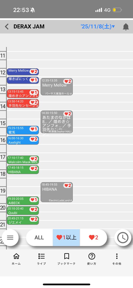 楽しかったんごね〜