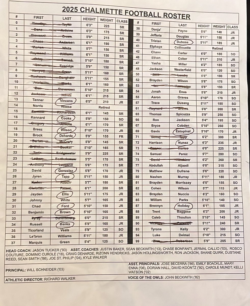 Chalmette Owls (UNOFFICIAL) 🦉 tweet media