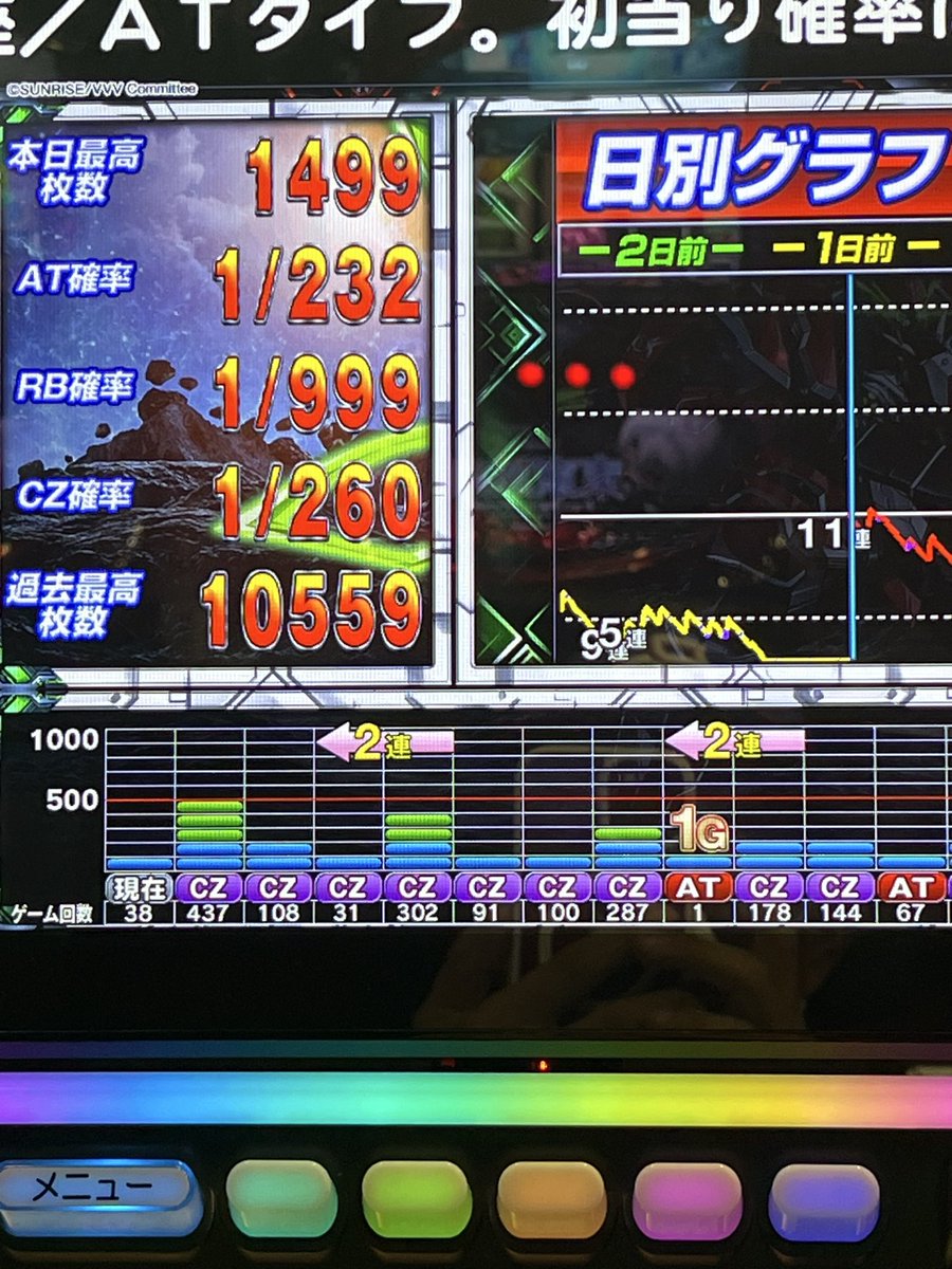 メッシ (@ISAKUMA) / Posts / X