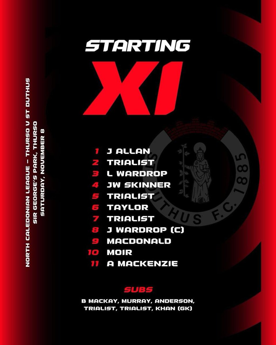 Today’s #Saints away to Thurso