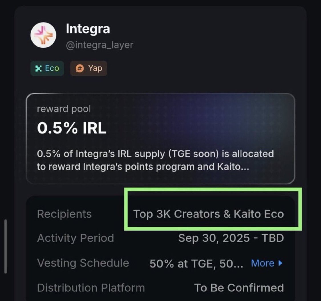 Yesterday, the <a href="/AlloraNetwork/">Allora</a> checker dropped, but sadly, not for yappers. Here’s what they said about us though:

“For Kaito Yappers, eligibility and claims will be available through Kaito’s platform. More details on Kaito claims will be announced soon.”

Right now, I’m about
