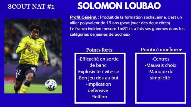 CDSScouting's tweet image. Premier épisode de cette série de rapport de scouting de cracks évoluant en 3ème division française ✨

SCOUT NAT #1 : SOLOMON LOUBAO (2005) 🇫🇷🇨🇮