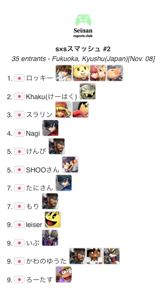 西南学院大学eスポーツ部 (@seinan_esports) / Posts / X
