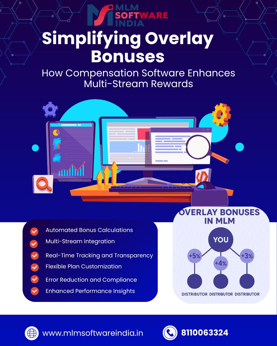 newmlmsoftware's tweet photo. Simplifying Overlay Bonuses: How Compensation Software Enhances Multi-Stream Rewards

https://t.co/U4scZr1WDf
#MLMsoftwareinCoimbatore #MLMsoftwareinIndia #MLMsoftwareCompanyinCoimbatore #MLMsoftwareCompanyinIndia #BinaryMLMsoftwareinChennai https://t.co/Rpb2qBXN1h