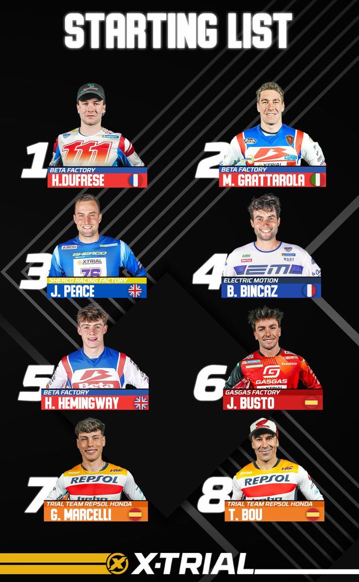 X-Trial Saint Denis – La Réunion
Q1 – Starting list
Follow them live at FIM-MOTO.TV
#xtrial #xtrialsaintdenisreunion #xtrialsaintdenis #xtriallareunion #xtrialreunionisland #XTrialWorldChampionship