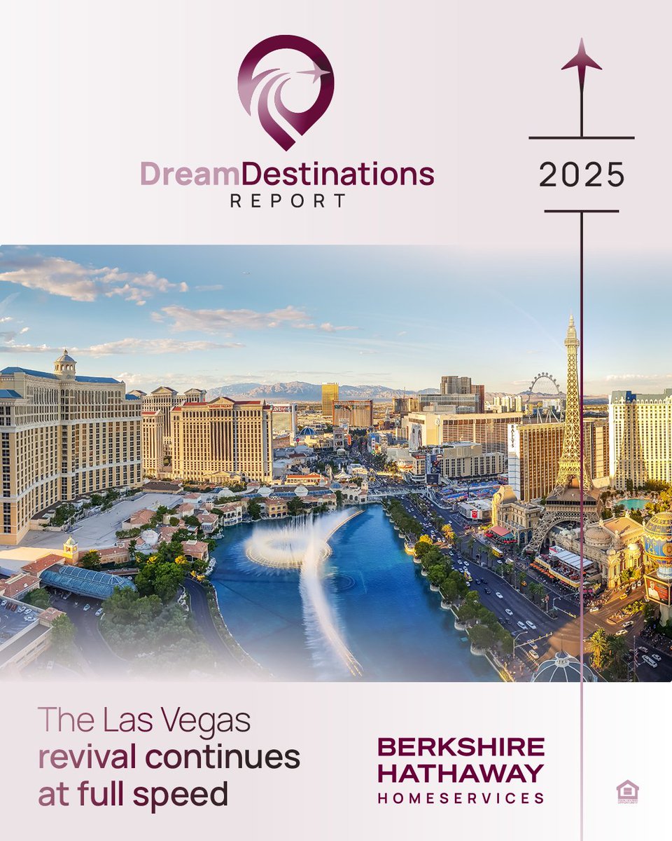 MidMoProperties's tweet photo. Las Vegas has transformed from “Sin City” to a thriving luxury hub, blending world-class entertainment, major sports teams, and stunning outdoor escapes. Find out why high-end demand continues to rise in the latest Dream Destinations Report from... https://t.co/tsvFgkfO2y
📧 https://t.co/9HGj5iDZte