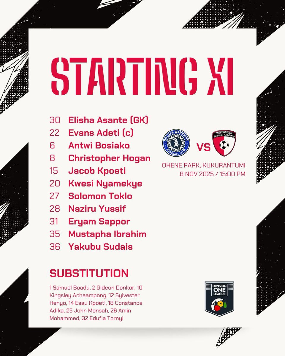 WAFAcademySC's tweet photo. TEAM SHEET:
Check out how #WAFAcademySC will line-up this afternoon against Golden Warriors in Kukurantumi.
#GOLvsWAF | #WafaSC | #DOL https://t.co/SPM6dfTz4r