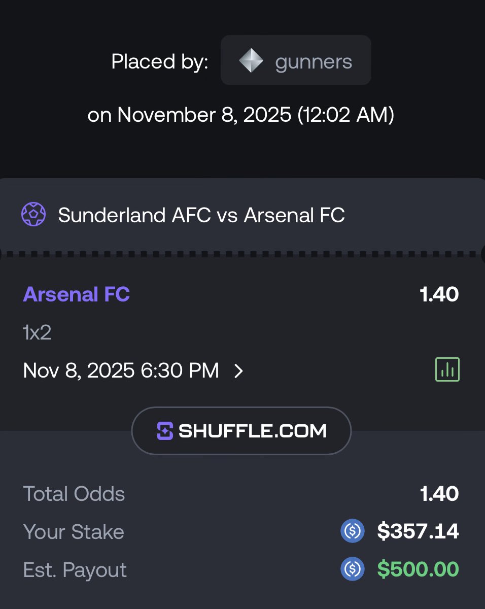 Gunners__Hub's tweet image. Sunderland think they stand a chance against us? LMAO!🤣 LFG GUNNERS!!🔴