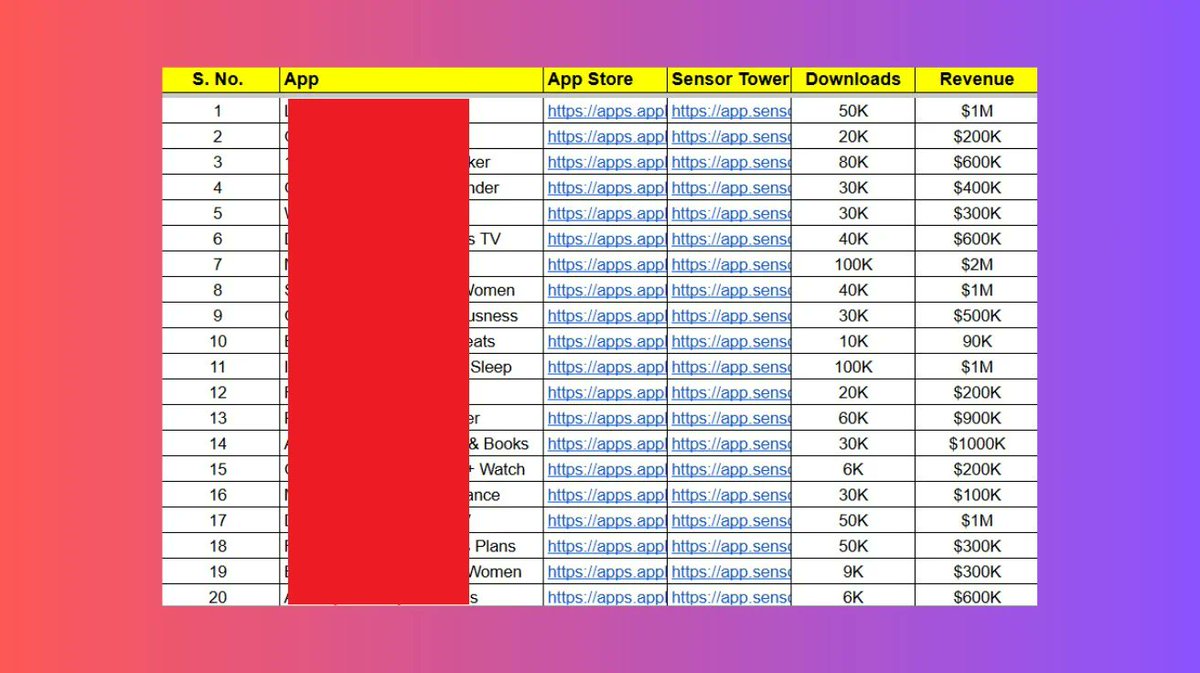 AI, Ads & Apps  tweet media
