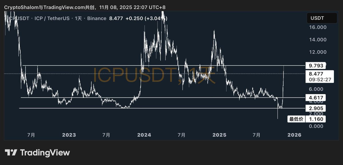 KBeast.eth tweet media