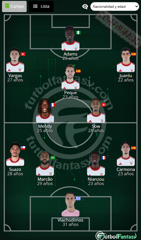 futbol_fantasy's tweet image. XI #SevillaFC: Vlachodimos; Carmona, Niazou, Marcao, Suazo; Söw, Mendy; Juanlu, Peque, Vargas; Akor Adams