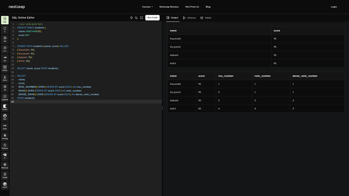 Abhishe17129030's tweet image. Cheat Sheet:
ROW_NUMBER() → Unique, use for top N
RANK() → Ties with gaps, use for competitions
DENSE_RANK() → Ties no gaps, use for leaderboards
#SQL, #SQLTutorial, #SQLTips