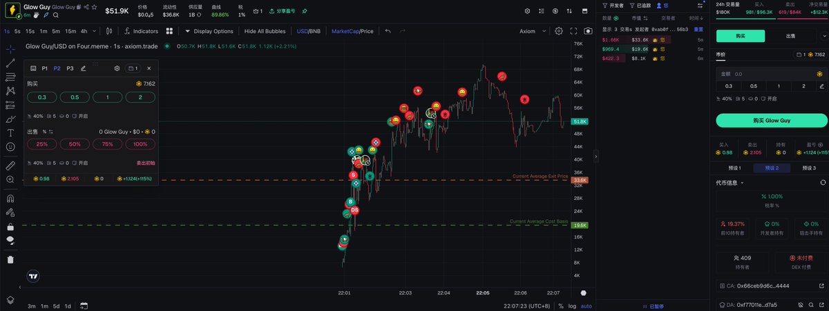 奶牛哥答应我 下次来早点好吗 <a href="/feibo03/">Cowboy🔶BNB</a>

我都要给你挂跟单了 真就你抬哪个哪个叙事成立