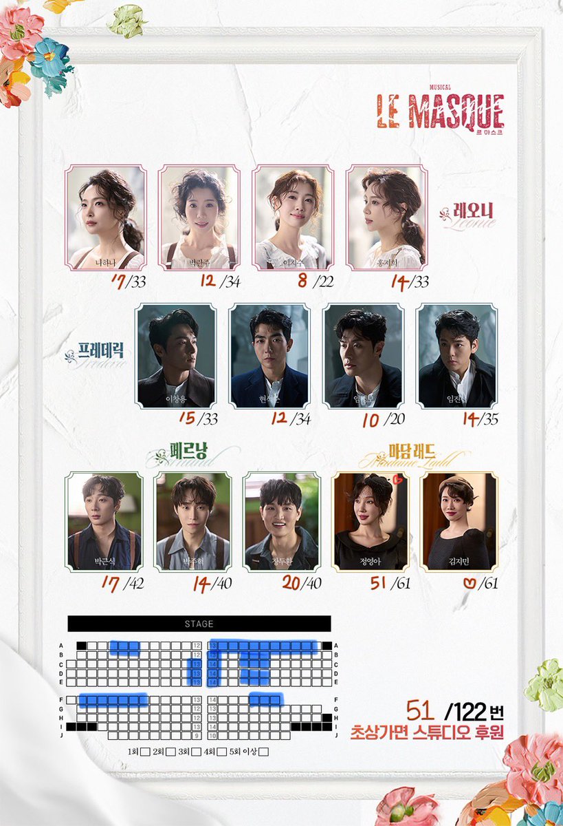 뮤지컬 #르마스크 정산
실수로 뮤지컬 너무 많이봤어요........