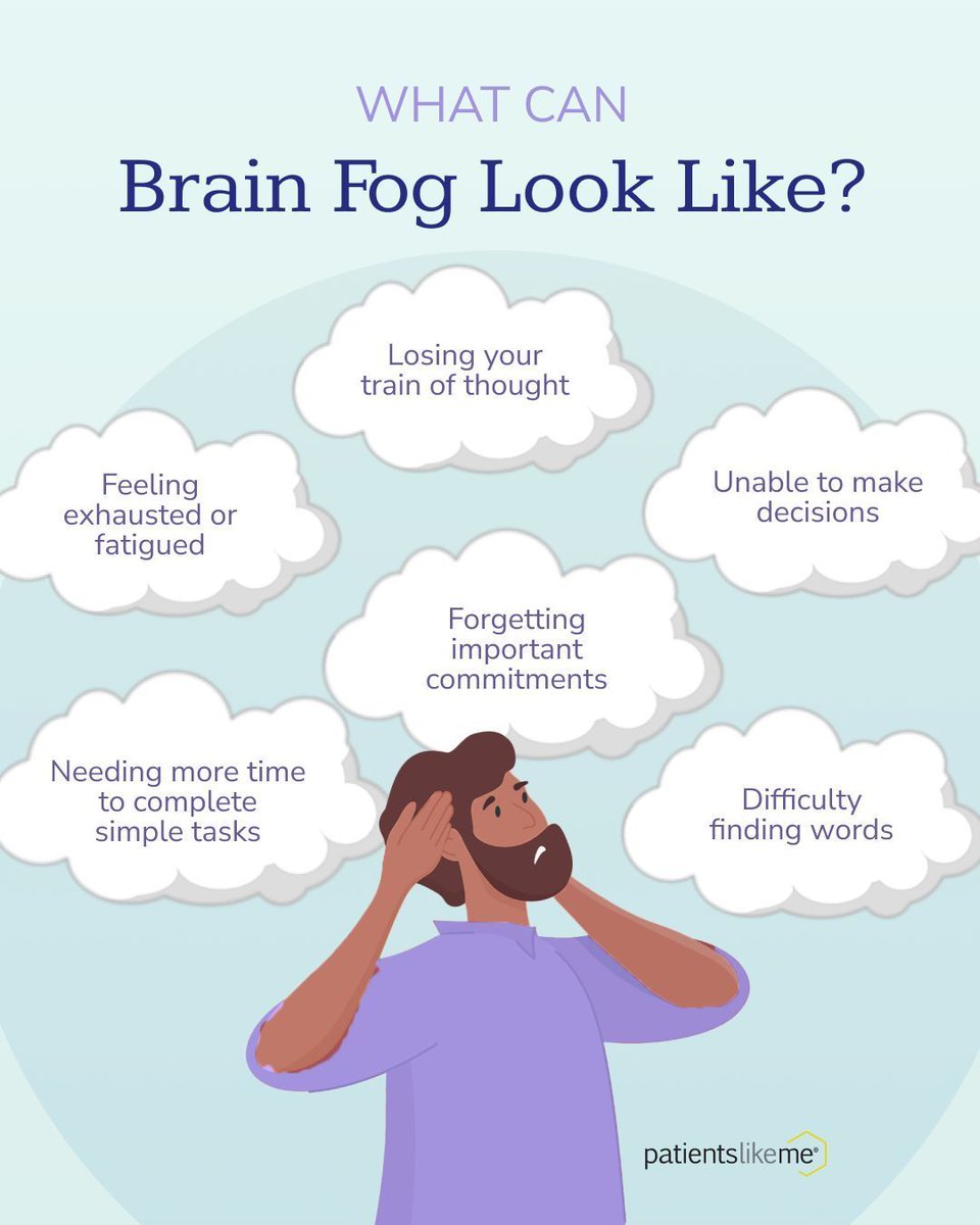 What can #Brainfog look like?