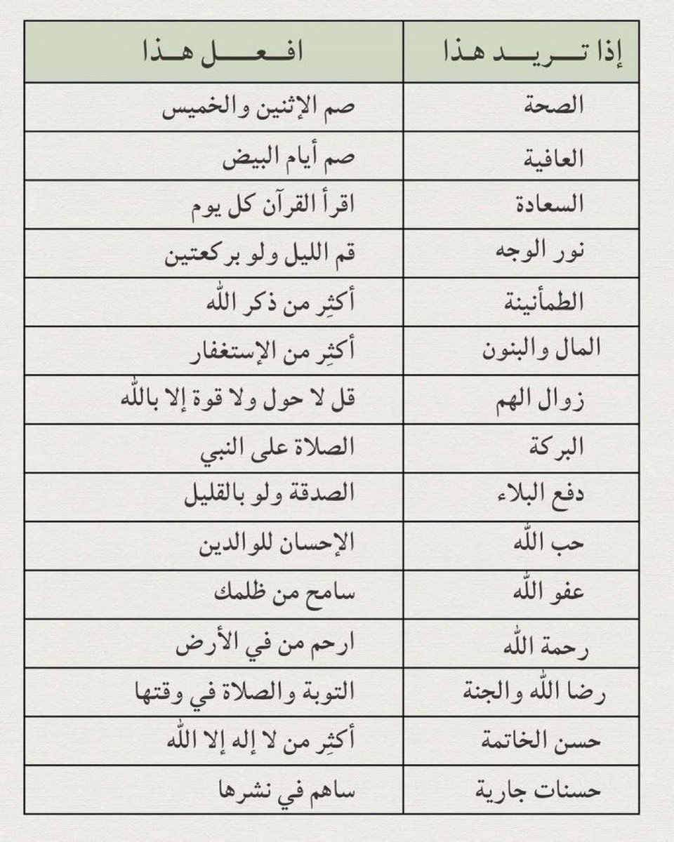 #النصر_نيوم

حسنات كثيرة وأفعال بسيطة!