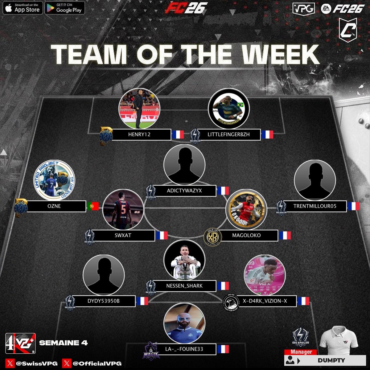 Félicitations a <a href="/XI_Epsilon_/">SSC Epsilon CP</a> qui place 6 joueurs cette semaine en <a href="/SwissVPG/">VPG Switzerland 🇨🇭</a> et a <a href="/Dumpty_CP/">Dumpty</a> qui est manager de la semaine.

FORZA SSC 🔥🔥