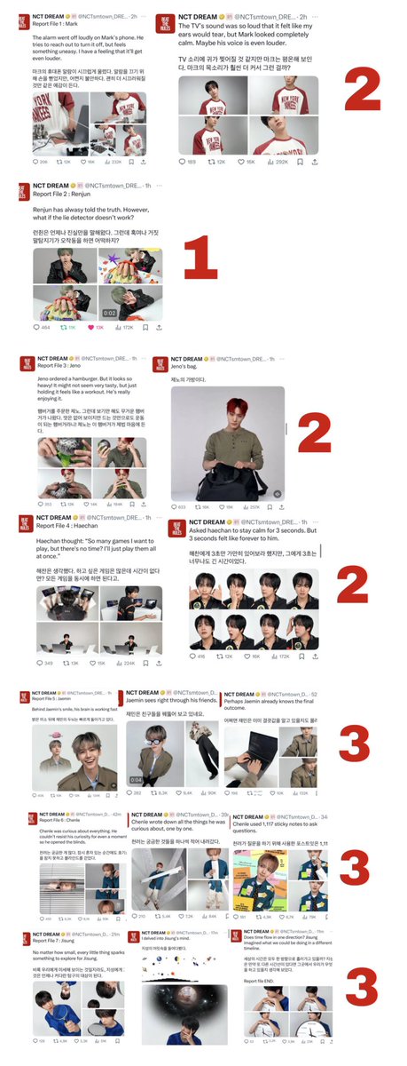 NCT! PLEASE BE FAIR TO RENJUN <a href="/NCTsmtown_DREAM/">NCT DREAM</a> <a href="/SMTOWNGLOBAL/">SMTOWN</a>