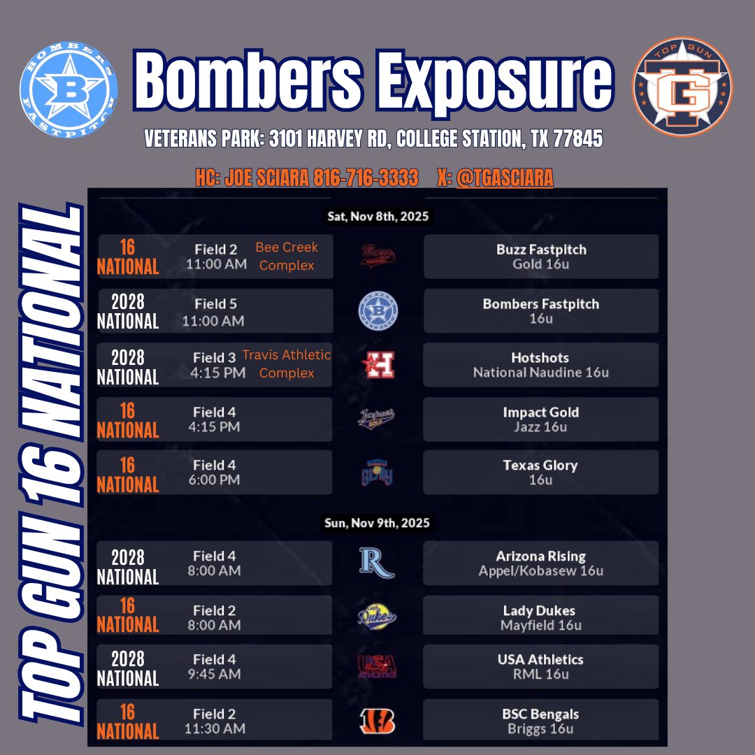 Had a great time helping <a href="/TGA_Turner/">Top Gun National 18U</a> and the 18Us last night! Starting in the circle tonight at 6pm Field 4. In releif the other two.

<a href="/TGASciara/">Top Gun National 16</a> <a href="/TGA_Turner/">Top Gun National 18U</a> <a href="/ExtraInningSB/">EXTRA INNING SOFTBALL</a> <a href="/LegacyLegendsS1/">Legacy & Legends Softball</a> <a href="/SoftbalAmerica/">Softball America</a> <a href="/LineDsoftball/">Line Drive Media</a> <a href="/rothrock03/">Laura Rothrock</a> <a href="/CodyFowlerPH/">Cody Fowler</a> <a href="/TexasSoftball/">Texas Softball</a>