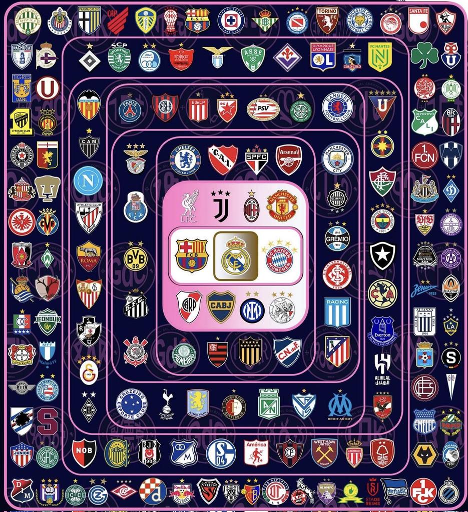 Noitedecopa's tweet image. 🏛️ OLIMPO:

De acordo com o Gol Del Corazon, este é o olimpo do futebol.

Concordam?

Deixem sua opinião nos comentários.