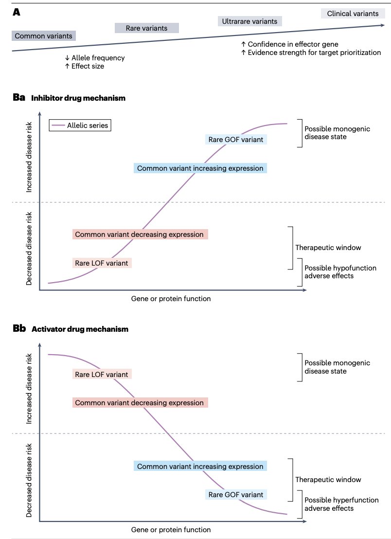 Marios Georgakis tweet media
