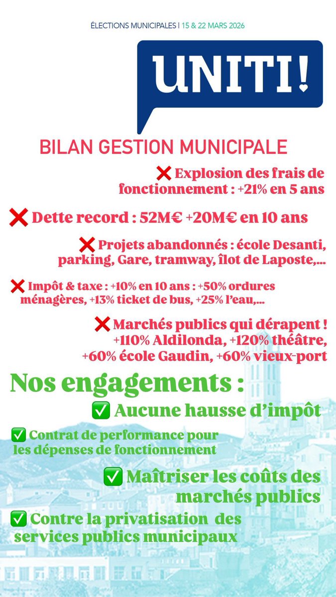 Bilan gestion municipale 👇🏻
#uniti