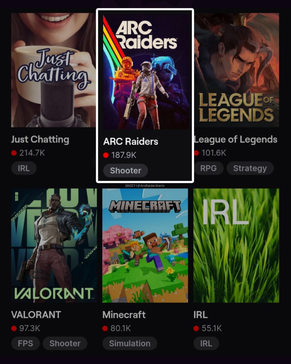 ARC Raiders Alerts tweet media