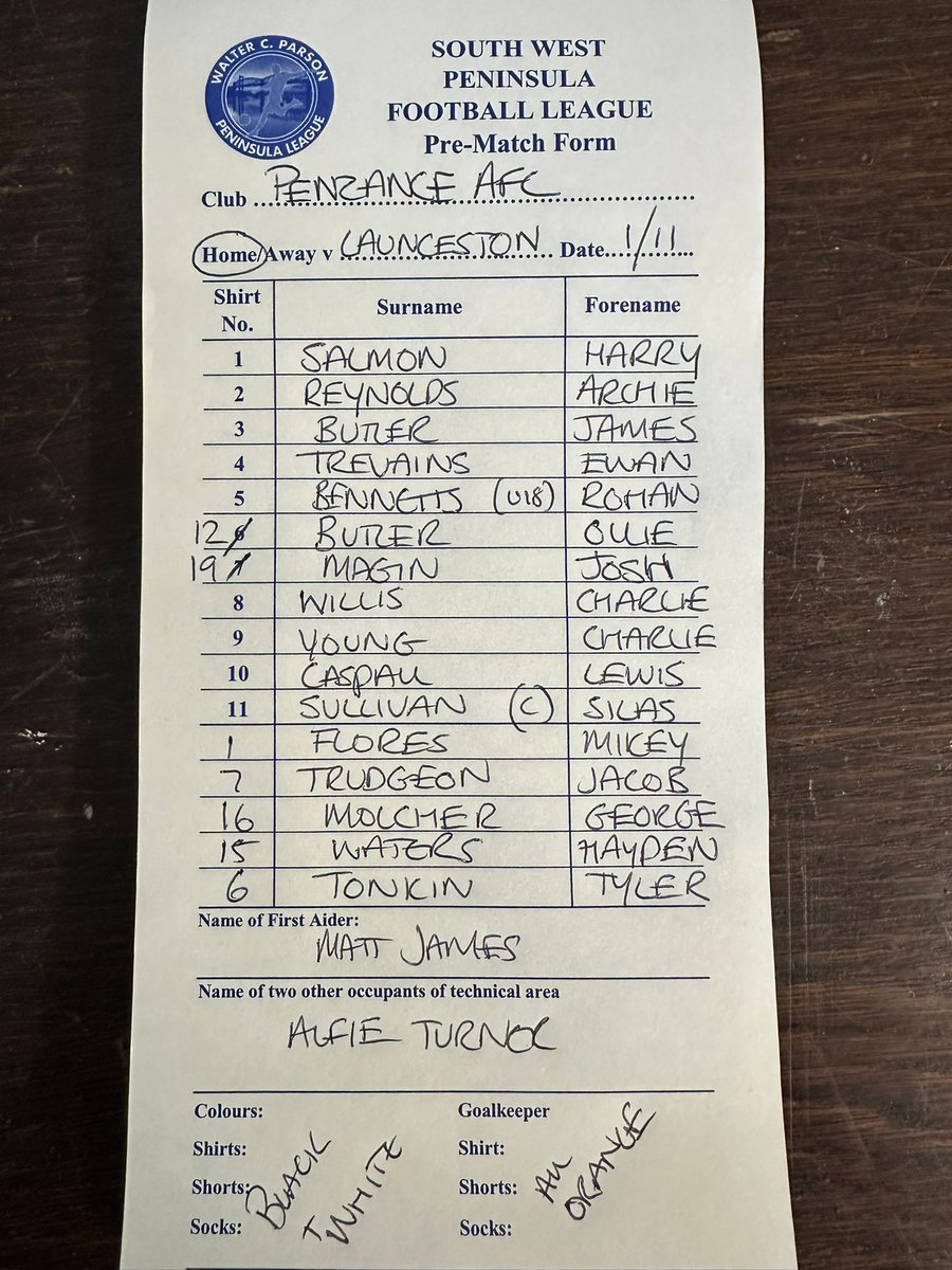 Penzance AFC tweet media